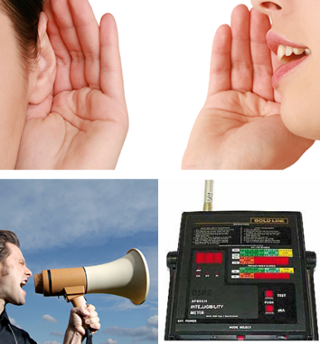 Speech Intelligibility Testing Service